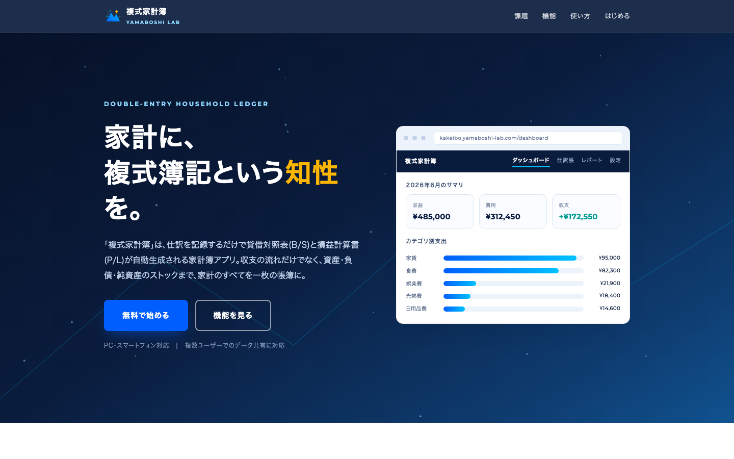 DoubleEntryBookの紹介ページ